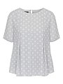 Свободные Свободные